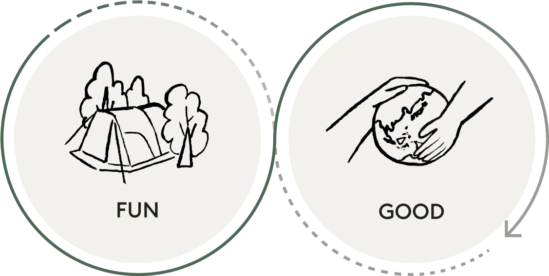 fun-and-good